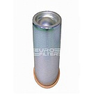 Воздушно-масляные сепараторы Fleetguard AS2470