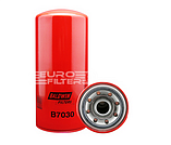 Масляные фильтры BALDWIN B7030