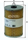 Топливные фильтры GoodWill FG1073