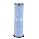 Воздушные фильтры Fleetguard AF4165