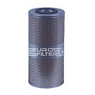 Топливные фильтры Fleetguard FF5251