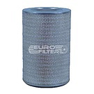 Воздушные фильтры Fleetguard AF472M