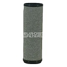 Воздушные фильтры Fleetguard AF4523