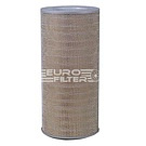 Воздушные фильтры Fleetguard AF4641M