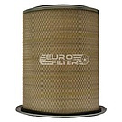 Воздушные фильтры Fleetguard AF872M