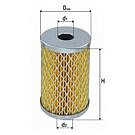 Масляные фильтры DIFA 5346М