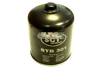 Осушители SCT STB301
