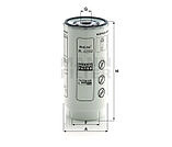 Фильтрующие элементы PreLine PL420/2X