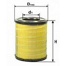 Воздушные фильтры DIFA 4398