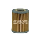 Топливные фильтры Fleetguard FF5364